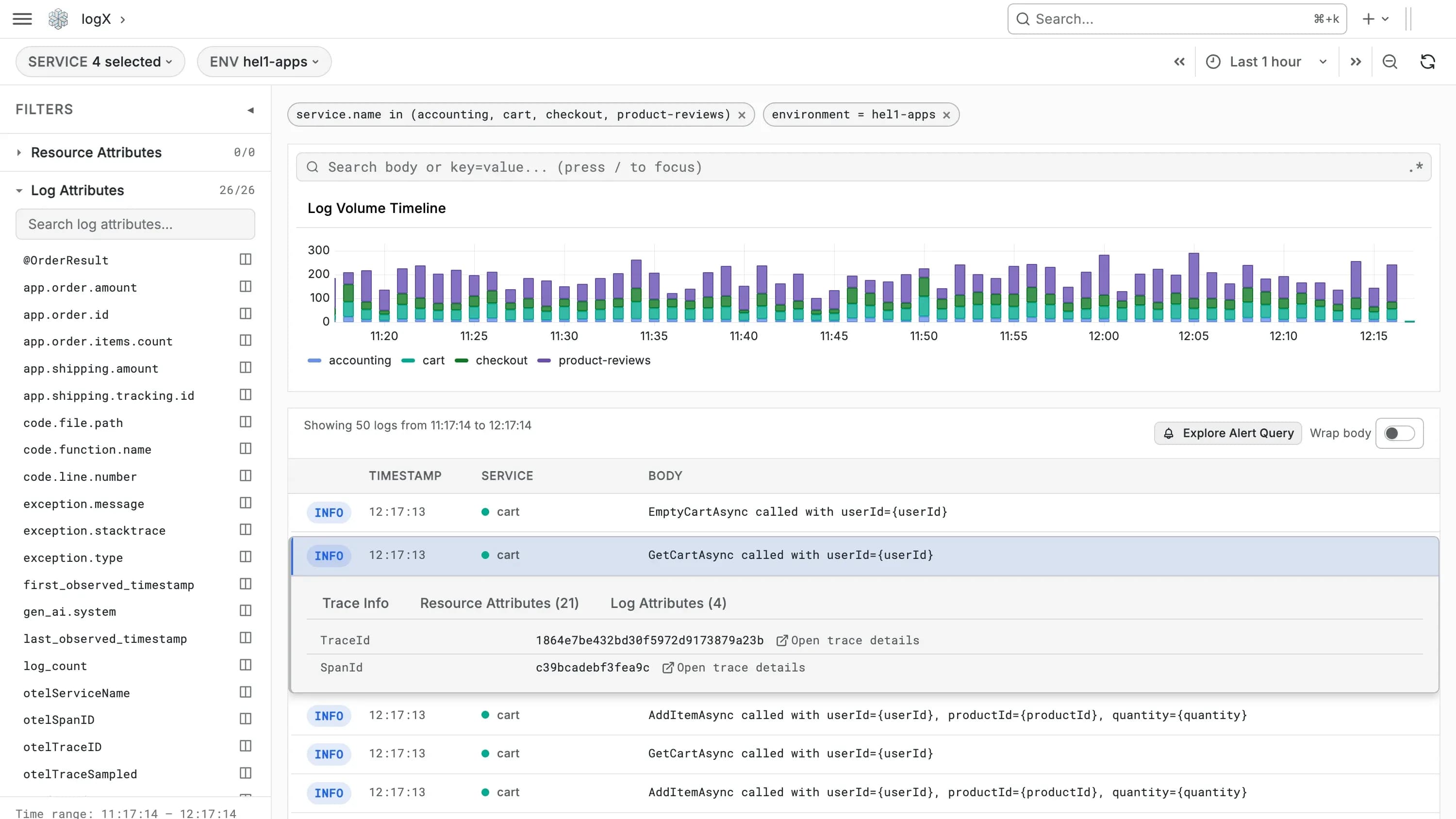 Scout log search with volume timeline and log body